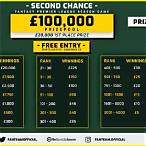 fanteam bet bonus